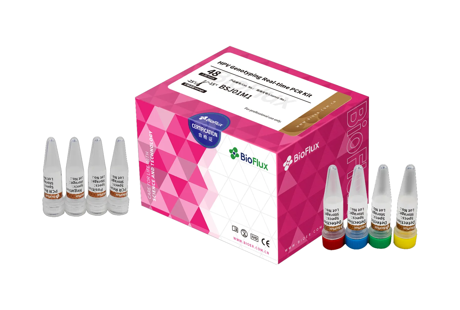 HPV Genotyping Real-time PCR Kit (Fluorescence PCR)