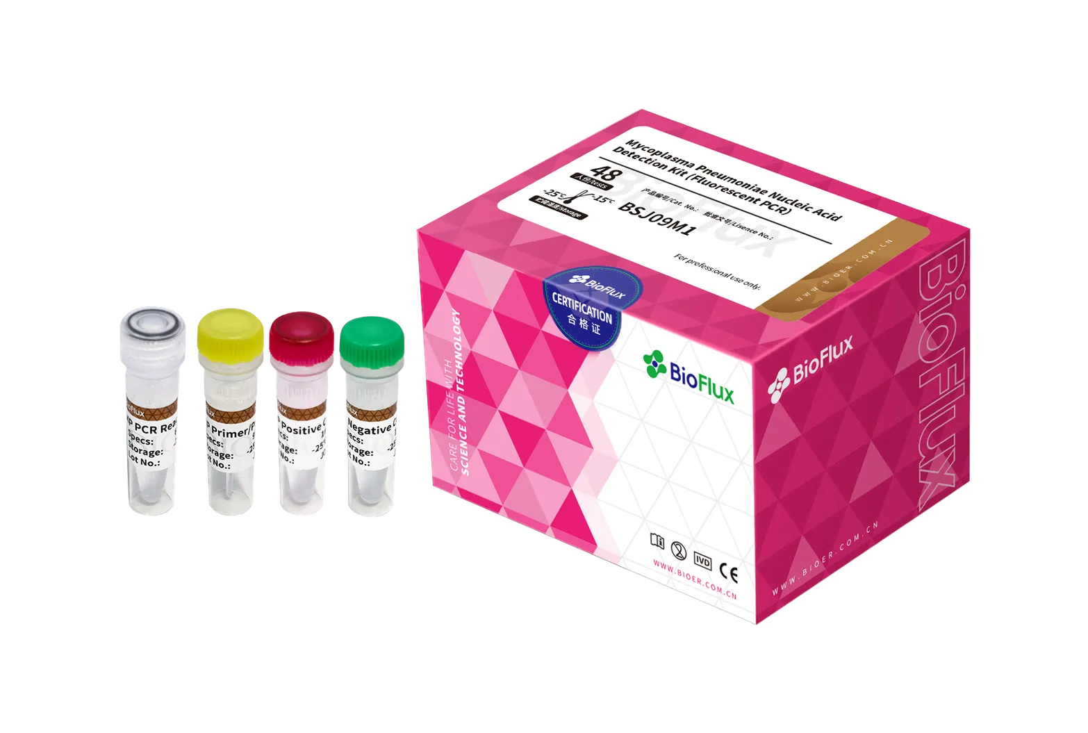 Mycoplasma Pneumoniae Nucleic Acid Detection Kit (Fluorescent PCR)