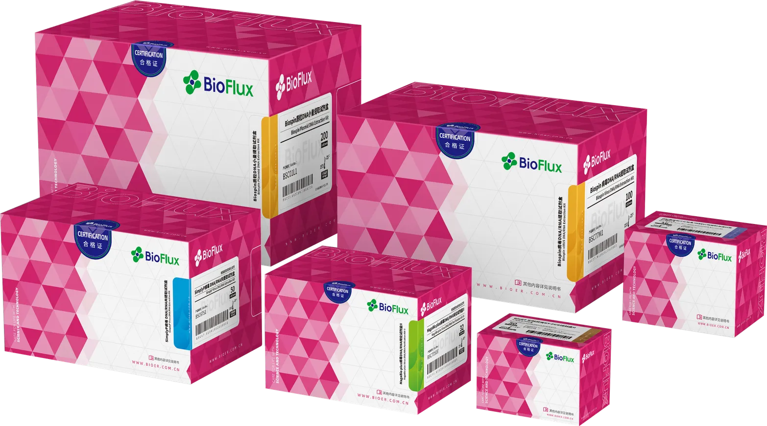 BioEasy Universal qPCR Master Mix (SYBR Green)